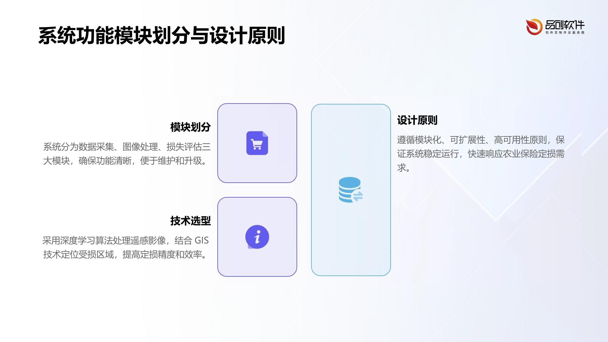 农业保险遥感定损系统定制开发方案